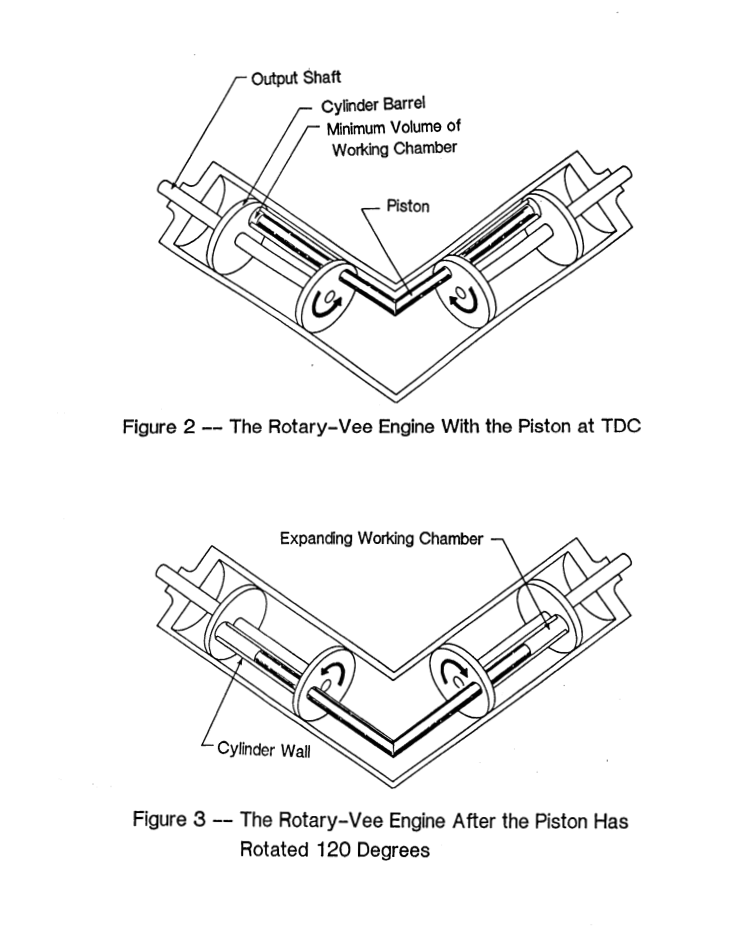 1989 NASA Engineering Study of the Rotary-Vee Engine Concept