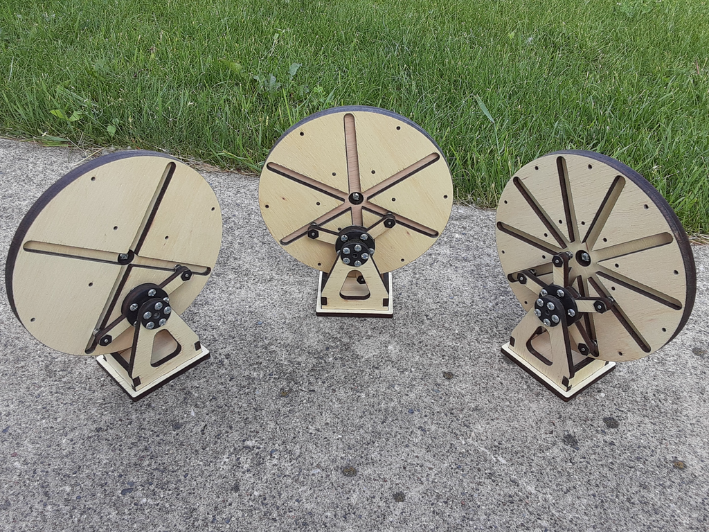 Multiple Gearing Model